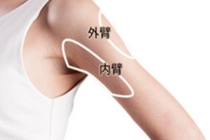 手臂吸脂會(huì)反彈嗎?上海手臂抽脂要多少錢(qián)