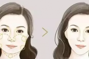 聽說許多明星都去打肉‘毒素’，有什么果？