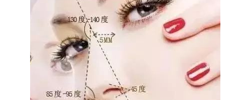 隆鼻，您了解嗎？