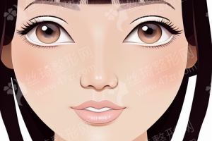 懷化做瘦臉醫(yī)院排名醫(yī)院詳情~醫(yī)院實力盤點，醫(yī)院實力簡介