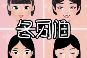 東莞做牙齒矯正機(jī)構(gòu)排行榜牙齒矯正術(shù)后體驗過程-牙齒矯正項目案例感受點(diǎn)評_醫(yī)院信息